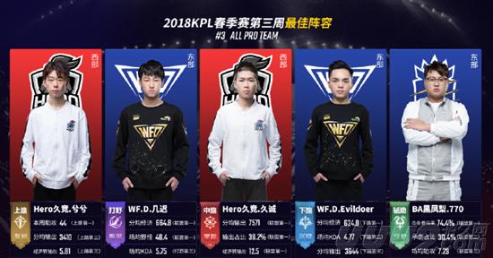 胜的希望 胜的希望