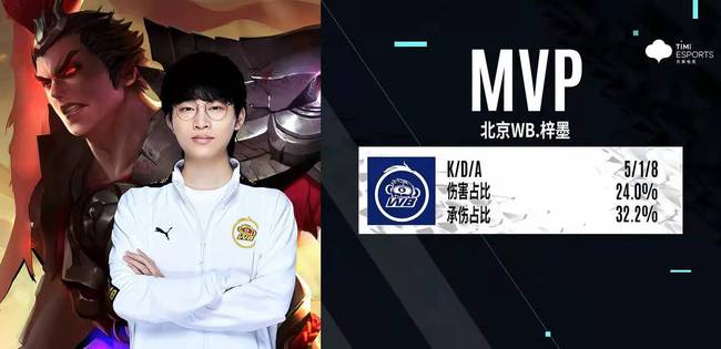 只能靠困难 只能靠困难